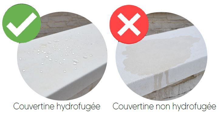 Hydrofuge couvertine